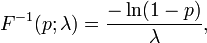 F^{-1}(p;\lambda) = \frac{-\ln(1-p)}{\lambda}, \!