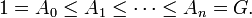 1 = A_0 \leq A_1 \leq \cdots \leq A_n = G.