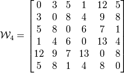 \mathcal{W}_4 = \begin{bmatrix}
0 & 3 & 5 & 1 & 12 & 5\\
3 & 0 & 8 & 4 & 9 & 8\\
5 & 8 & 0 & 6 & 7 & 1\\
1 & 4 & 6 & 0 & 13 & 4\\
12 & 9 & 7 & 13 & 0 & 8\\
5 & 8 & 1 & 4 & 8 & 0\end{bmatrix}
