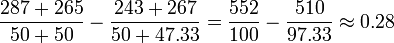 \frac{287+265}{50+ 50}-\frac{243+267}{50+47.33} = \frac{552}{100}-\frac{510}{97.33} \approx 0.28