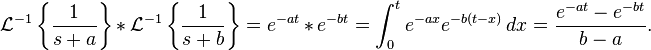  \mathcal{L}^{-1} \left \{  \frac{1}{s+a} \right \} \, * \, \mathcal{L}^{-1} \left \{  \frac{1}{s+b} \right \} = e^{-at} \, * \, e^{-bt} = \int_0^t e^{-ax}e^{-b(t-x)} \, dx = \frac{e^{-a t}-e^{-b t}}{b-a}.
