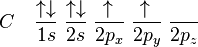 C\quad
  \frac{\uparrow\downarrow}{1s}\;
  \frac{\uparrow\downarrow}{2s}\;
  \frac{\uparrow\,}{2p_x}\;
  \frac{\uparrow\,}{2p_y}\;
  \frac{\,\,}{2p_z}