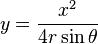 y=\frac{x^2}{4r\sin{\theta}}