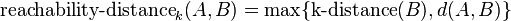 \mbox{reachability-distance}_k(A,B)=\max\{\mbox{k-distance}(B), d(A,B)\}