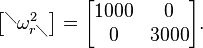 \begin{bmatrix} ^\diagdown \omega_{r\diagdown}^2 \end{bmatrix}=\begin{bmatrix} 1000 &  0 \\ 0 & 3000 \end{bmatrix}.