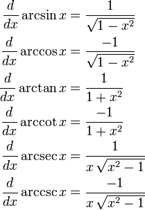 \begin{align} \frac{d}{dx} \arcsin x & {}= \frac{1}{\sqrt{1-x^2}}\\ \frac{d}{dx} \arccos x & {}= \frac{-1}{\sqrt{1-x^2}}\\ \frac{d}{dx} \arctan x & {}= \frac{1}{1+x^2}\\ \frac{d}{dx} \arccot x & {}= \frac{-1}{1+x^2}\\ \frac{d}{dx} \arcsec x & {}= \frac{1}{x\,\sqrt{x^2-1}}\\ \frac{d}{dx} \arccsc x & {}= \frac{-1}{x\,\sqrt{x^2-1}} \end{align}