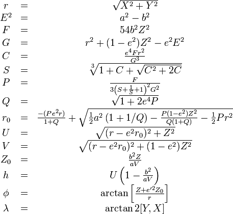 
\begin{matrix}
r &=& \sqrt{X^2+Y^2}\\
E^2 &=&  a^2 - b^2\\
F &=& 54b^2Z^2\\
G &=& r^2 + (1-e^2)Z^2 - e^2E^2\\
C &=& \frac{e^4Fr^2}{G^3}\\
S &=& \sqrt[3]{1+C+\sqrt{C^2 + 2C}}\\
P &=& \frac{F}{3\left(S+\frac{1}{S}+1\right)^2G^2}\\
Q &=& \sqrt{1+2e^4P}\\
r_0 & =& \frac{-(Pe^2r)}{1+Q} + \sqrt{\frac12 a^2\left(1+1/Q\right)
- \frac{P(1-e^2)Z^2}{Q(1+Q)} - \frac12
Pr^2}\\
U &=& \sqrt{(r - e^2r_0)^2 + Z^2} \\
V &=& \sqrt{(r-e^2r_0)^2 + (1-e^2)Z^2}\\
Z_0 &=& \frac{b^2Z}{aV}\\
h &=& U\left(1-\frac{b^2}{aV}\right)\\
\phi & = & \arctan\left[ \frac{Z+e'^2Z_0}{r}\right] \\
\lambda &=& \arctan2[Y,X]
\end{matrix}
