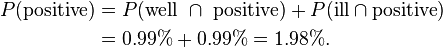 
\begin{align}
P(\text{positive}) & {} =P(\text{well }\cap\text{ positive}) + P(\text{ill} \cap \text{positive}) \\
& {} = 0.99%+0.99%=1.98%.
\end{align}
