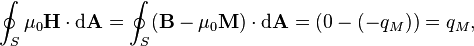 \oint_S \mu_0 \mathbf{H} \cdot \mathrm{d}\mathbf{A} = \oint_S (\mathbf{B}- \mu_0 \mathbf{M})\cdot \mathrm{d}\mathbf{A}= (0 - (-q_M)) = q_M,