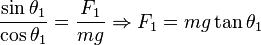\frac {\sin \theta_1}{\cos \theta_1 }=<br />
\frac {F_1}{mg}\Rightarrow F_1= mg \tan \theta_1 