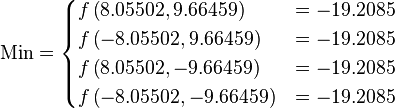 \text{Min} =\begin{cases}      f\left(8.05502,  9.66459\right) & = -19.2085 \\      f\left(-8.05502,  9.66459\right) & = -19.2085 \\      f\left(8.05502,-9.66459\right) & = -19.2085 \\      f\left(-8.05502,-9.66459\right) & = -19.2085\end{cases}