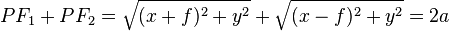 PF_1 + PF_2 = \sqrt{(x+f)^2+y^2} + \sqrt{(x-f)^2+y^2} = 2a