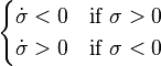 \begin{cases}
\dot{\sigma} < 0 &\text{if } \sigma > 0\\
\dot{\sigma} > 0 &\text{if } \sigma < 0
\end{cases}