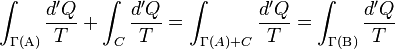 \int_{\Gamma(\text{A})} \frac{d'Q}{T} +\int_C \frac{d'Q}{T}
 =\int_{\Gamma(A) +C} \frac{d'Q}{T} =\int_{\Gamma(\text{B})} \frac{d'Q}{T}