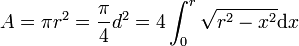 A = \pi r^2 = \frac{\pi}4 d^2 = 4 \int_0^r \sqrt{r^2 - x^2}\mathrm dx