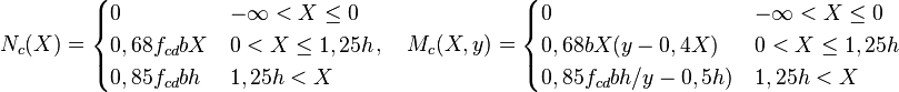 N_c(X) = \begin{cases} 0 & -\infty<X \le 0\\
0,68f_{cd}bX & 0<X \le 1,25h\\ 0,85f_{cd}bh & 1,25h<X \end{cases}, \quad 
M_c(X,y) = \begin{cases} 0 & -\infty<X \le 0 \\
0,68bX(y-0,4X) & 0<X \le 1,25h\\ 0,85f_{cd}bh/y-0,5h) & 1,25h<X \end{cases} 