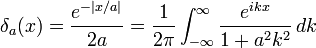 \delta_a(x)=\frac{e^{-|x/a|}}{2a}
=\frac{1}{2\pi}\int_{-\infty}^{\infty}\frac{e^{ikx}}{1+a^2k^2}\,dk