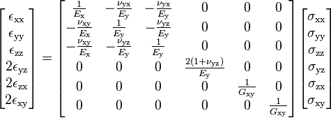 
  \begin{bmatrix}
    \epsilon_{{\rm xx}} \\ \epsilon_{\rm yy} \\ \epsilon_{\rm zz} \\ 2\epsilon_{\rm yz} \\ 2\epsilon_{\rm zx} \\ 2\epsilon_{\rm xy}
  \end{bmatrix}
  = \begin{bmatrix}
    \tfrac{1}{E_{\rm x}} & - \tfrac{\nu_{\rm yx}}{E_{\rm y}} & - \tfrac{\nu_{\rm yx}}{E_{\rm y}} & 0 & 0 & 0 \\
    -\tfrac{\nu_{\rm xy}}{E_{\rm x}} & \tfrac{1}{E_{\rm y}} & - \tfrac{\nu_{\rm yz}}{E_{\rm y}} & 0 & 0 & 0 \\
    -\tfrac{\nu_{\rm xy}}{E_{\rm x}} & - \tfrac{\nu_{\rm yz}}{E_{\rm y}} & \tfrac{1}{E_{\rm y}} & 0 & 0 & 0 \\
    0 & 0 & 0 & \tfrac{2(1+\nu_{\rm yz})}{E_{\rm y}} & 0 & 0 \\
    0 & 0 & 0 & 0 & \tfrac{1}{G_{\rm xy}} & 0 \\
    0 & 0 & 0 & 0 & 0 & \tfrac{1}{G_{\rm xy}} \\
    \end{bmatrix}
  \begin{bmatrix}
    \sigma_{\rm xx} \\ \sigma_{\rm yy} \\ \sigma_{\rm zz} \\ \sigma_{\rm yz} \\ \sigma_{\rm zx} \\ \sigma_{\rm xy}
  \end{bmatrix}
 