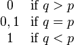 \begin{matrix}0 & \mbox{if } q > p\\0, 1 & \mbox{if } q=p\\1 & \mbox{if } q < p\end{matrix}