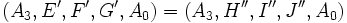 (A_3, E, F, G, A_0) = (A_3, H '', mi '', J '', A_0)