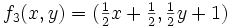 f_3(x, y) = (\tfrac{1}{2}x + \tfrac{1}{2}, \tfrac{1}{2}y + 1)