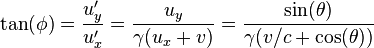 \tan (\fi) = \frac {
u_y'}
{u_ks '}
= \frac {
u_y}
{\gamma (u_x v)}
= \frac {
\sin (\theta)}
{\gamma (v/c + \kos (\theta))}