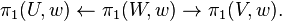 \pi_1 (U, w) \gets\pi_1 (W, w) \to\pi_1 (V, w).