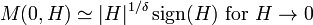 M (0, H) \simeq|
H|
^ {
{
1/\delta}
}
\operatorname {
subskribu}
(H) {
\mboks {
por}
}
H\rightarrow 0