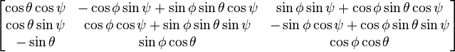 \begin{bmatrix}
\cos\theta \cos\psi & -\cos\phi \sin\psi + \sin\phi \sin\theta \cos\psi & \sin\phi \sin\psi + \cos\phi \sin\theta \cos\psi \\
\cos\theta \sin\psi & \cos\phi \cos\psi + \sin\phi \sin\theta \sin\psi & -\sin\phi \cos\psi + \cos\phi \sin\theta \sin\psi \\
-\sin\theta & \sin\phi \cos\theta & \cos\phi \cos\theta \\
\end{bmatrix}