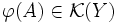 \varphi(A)\in {\mathcal K}(Y)