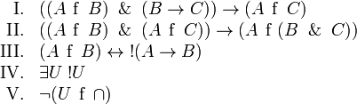 
\begin{array}{rl}
\mbox{I.} & ((A\; \operatorname{f}\; B) \And (B \to C)) \to (A\; \operatorname{f}\; C) \\
\mbox{II.} & ((A\; \operatorname{f}\; B) \And (A\;\operatorname{f}\;C)) \to (A\; \operatorname{f}\; (B \And C)) \\
\mbox{III.} & (A\; \operatorname{f}\; B) \leftrightarrow\; !(A \to B) \\
\mbox{IV.} & \exists U\; !U \\
\mbox{V.} & \neg (U\; \operatorname{f}\; \cap)
\end{array}

