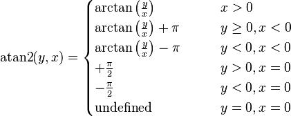 \operatorname{atan2}(y, x) = \begin{cases}
\arctan\left(\frac y x\right) & \qquad x > 0 \\
\arctan\left(\frac y x\right) + \pi& \qquad y \ge 0 , x < 0 \\
\arctan\left(\frac y x\right) - \pi& \qquad y < 0 , x < 0 \\
+\frac{\pi}{2} & \qquad y > 0 , x = 0 \\
-\frac{\pi}{2} & \qquad y < 0 , x = 0 \\
\text{undefined} & \qquad y = 0, x = 0
\end{cases}