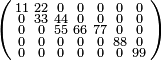 \left(\begin{smallmatrix}
<p>11 & 22 & 0 & 0 & 0 & 0 & 0 \\
0 & 33 & 44 & 0 & 0 & 0 & 0 \\
0 & 0 & 55 & 66 & 77 & 0 & 0 \\
0 & 0 & 0 & 0 & 0 & 88 & 0 \\
0 & 0 & 0 & 0 & 0 & 0 & 99 \\
</p>
\end{smallmatrix}\right)