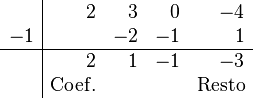 \begin{array}{c|rrrr}      {} & 2 & 3 & 0 & -4   \\      -1 & {} & {-2} & {-1} & {1}  \\      \hline           {}  & 2 & {1} & {-1} & {-3}   \\      {}  & \mathrm{Coef.} & {} & {} & \mathrm{Resto}   \end{array}