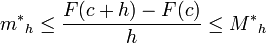 {m^*}_h \leq \frac{F(c+h)-F(c)}{h} \leq {M^*}_h