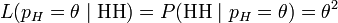 L(p_H = \theta  \mid \mbox{HH}) = P(\mbox{HH}\mid p_H = \theta) =\theta^2 