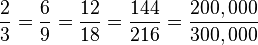 \frac{2}{3}=\frac{6}{9}=\frac{12}{18}=\frac{144}{216}=\frac{200,000}{300,000}