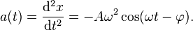  a(t) = \frac{\mathrm{d}^2 x}{\mathrm{d}t^2} = - A \omega^2 \cos( \omega t-\varphi).