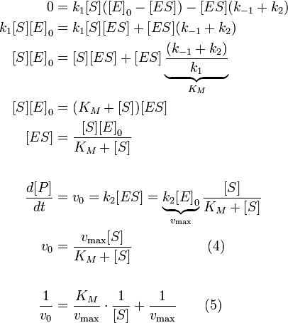 \begin{align}0 &= k_1{[}S{]}({[}E{]}_0 - {[}ES{]} ) - {[}ES{]} (k_{-1} + k_2) \\k_1{[}S{]}{[}E{]}_0 &=  k_1{[}S{]}{[}ES{]} + {[}ES{]} (k_{-1} + k_2) \\{[}S{]}{[}E{]}_0 &=  {[}S{]}{[}ES{]} + {[}ES{]} \underbrace{\frac{(k_{-1} + k_2) }{k_{1}}}_{K_M}\\{[}S{]}{[}E{]}_0 &=  ( K_M + {[}S{]}) {[}ES{]}\\{[}ES{]} &= \frac{{[}S{]}{[}E{]}_0}{K_M + {[}S{]}} \\ \\\frac{d{[}P{]}}{dt} &= v_0 = k_2 {[}ES{]}  = \underbrace {k_2 {[}E{]}_0}_{v_\max}\frac{{[}S{]}}{K_M + {[}S{]}}\\v_0 &= \frac{ v_\max {[}S{]}}{K_M + {[}S{]}}  \; \; \; \; \; \qquad                \qquad (4) \\ \\\frac{1}{v_0} &= \frac{K_M}{v_\max} \cdot \frac{1}{{[}S{]}} + \frac{ 1 }{v_\max } \qquad (5)\end{align}