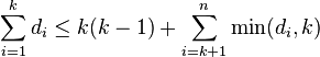 \sum^{k}_{i=1}d_i\leq k(k-1)+ \sum^n_{i=k+1} \min(d_i,k)