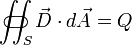 \iint_S\!\!\!\!\!\!\!\!\!\!\!\!\!\!\!\!\;\;\;\subset\!\supset \vec{D} \cdot d\vec{A} = Q \; 