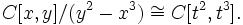 C[x,y] / (y^2 - x^3) \cong C[t^2, t^3].