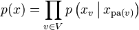 p (x) = \prod_{v \in V} p \left(x_v \,\big|\,  x_{\operatorname{pa}(v)} \right) 