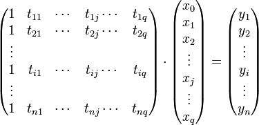  egin{pmatrix}1 & t_{11} & cdots & t_{1j} cdots & t_{1q}\1 & t_{21} & cdots & t_{2j} cdots & t_{2q}\vdots \1 & t_{i1} & cdots & t_{ij} cdots & t_{iq}\vdots\1 & t_{n1} & cdots & t_{nj} cdots & t_{nq}end{pmatrix}cdotegin{pmatrix}x_0\x_1\x_2\vdots \x_j\vdots\x_qend{pmatrix}=egin{pmatrix}y_1\y_2\vdots \y_i\vdots\y_nend{pmatrix}