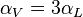 \alpha_V = 3\alpha_L