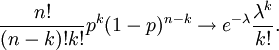 \frac {
n!
}
{
(n-k)!
k!
}
p^k (1-p)^ {
n-k}
\rightarow e^ {
\lambda}
\frac {
\lambda^k}
{
k!
}
.