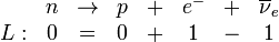 \begin{matrix} & n & \rightarrow & p & + & e^{-} & + & {\overline{\nu}}_e \\
L: & 0 & = & 0 & + & 1 & - & 1 \end{matrix}