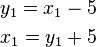 \begin{align} y_1 = x_1 - 5\\ x_1 = y_1 + 5
\end{align}