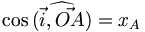 cos widehat{(vec{i},vec{OA})} = x_A
