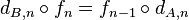 d_ {B, n} \circ f_n = f_ {n- 1} \circ d_ {A, n}